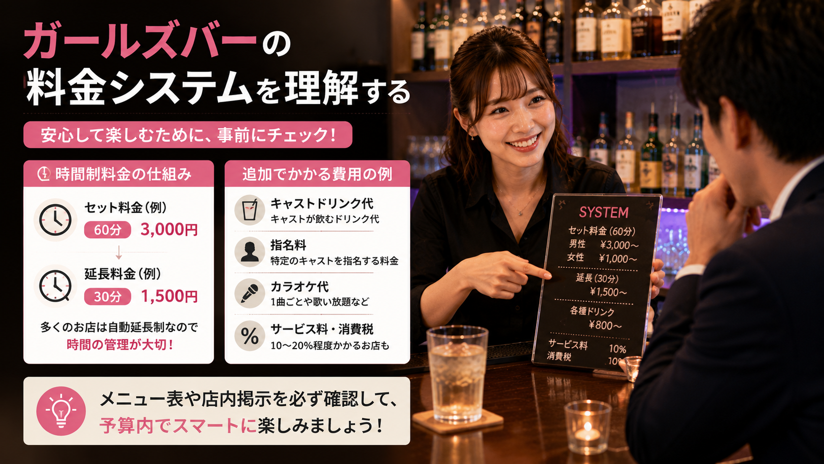 ガールズバーの料金システムを理解する