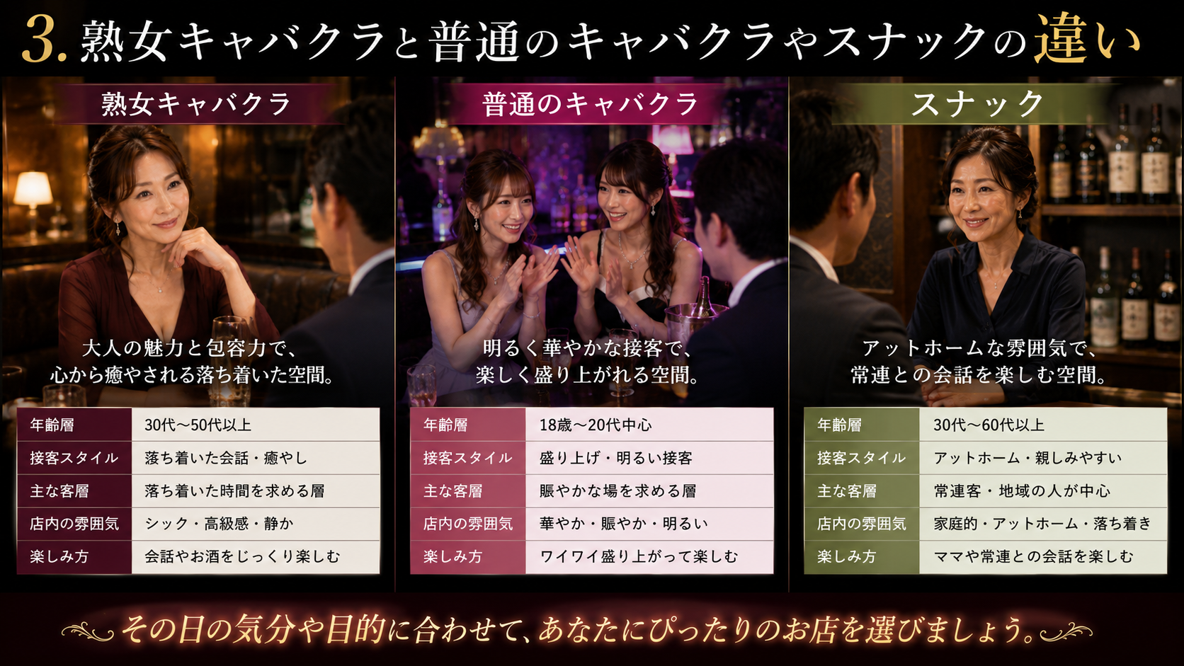 熟女キャバクラと普通のキャバクラやスナックの違い