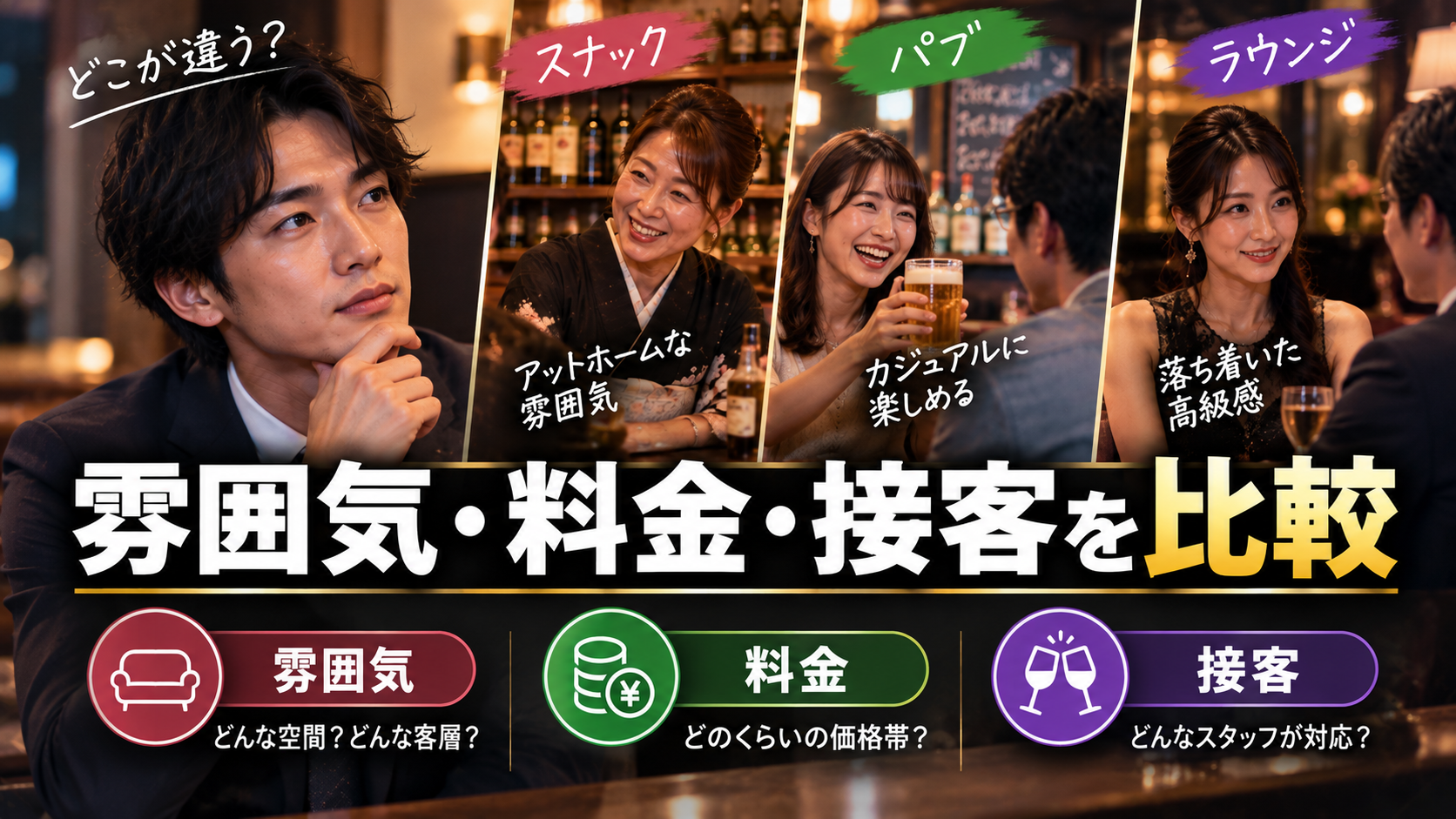 項目別に比較してみる